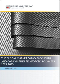 Η παγκόσμια αγορά για ανθρακονήματα και πολυμερή ενισχυμένα με ίνες άνθρακα (CFRP) 2023-2033