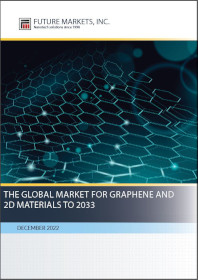 2 تک گرافین اور 2033D مواد کی عالمی منڈی