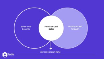 The Playbook to Blending Product-Led Growth with Sales-Led Growth: Teams, Tools, Processes mit Mark Velthuis, VP von APJ bei Amplitude (Pod 641 + Video)