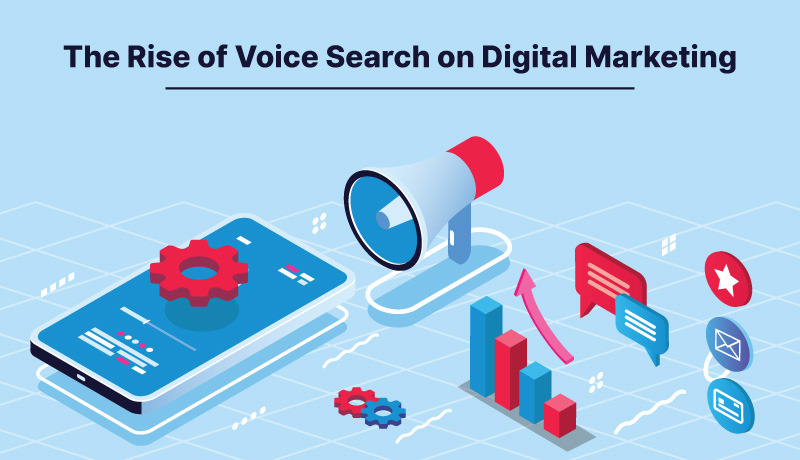 A ascensão da pesquisa por voz no marketing digital