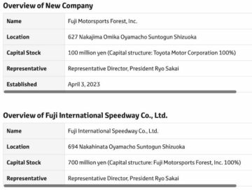 Toyota richt een nieuw bedrijf op om het Fuji Motorsports Forest Project te promoten