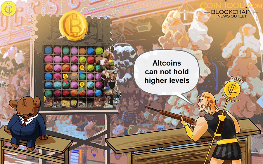 Altcoins can not hold higher levels