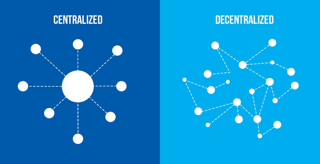 Wat is Ethereum? Blockchain's toekomst van financiën uitgelegd