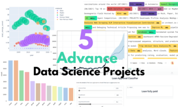 5 proyectos avanzados para la cartera de ciencia de datos