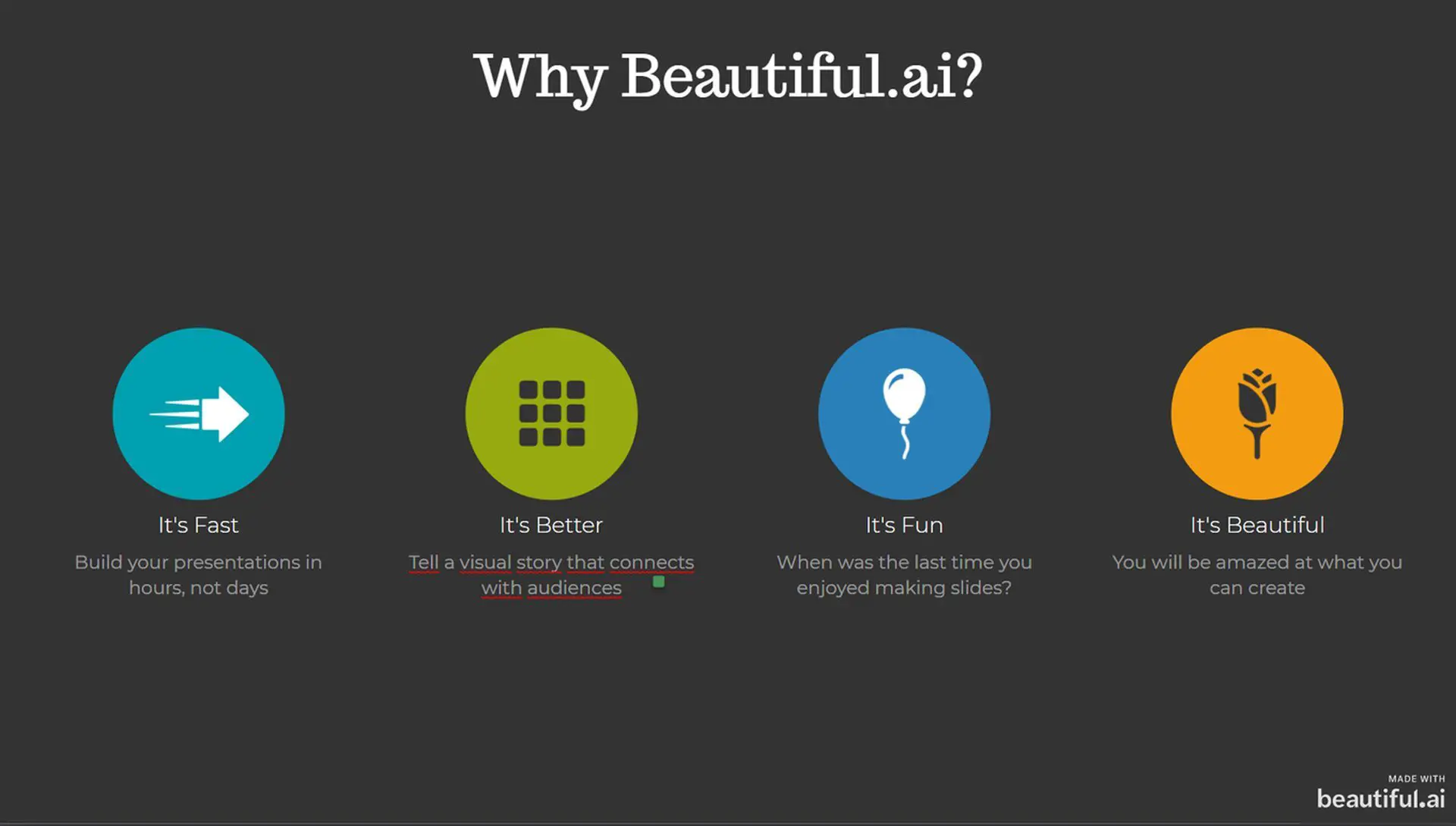 A Beautiful.ai megkönnyíti a professzionális és lebilincselő diavetítések készítését