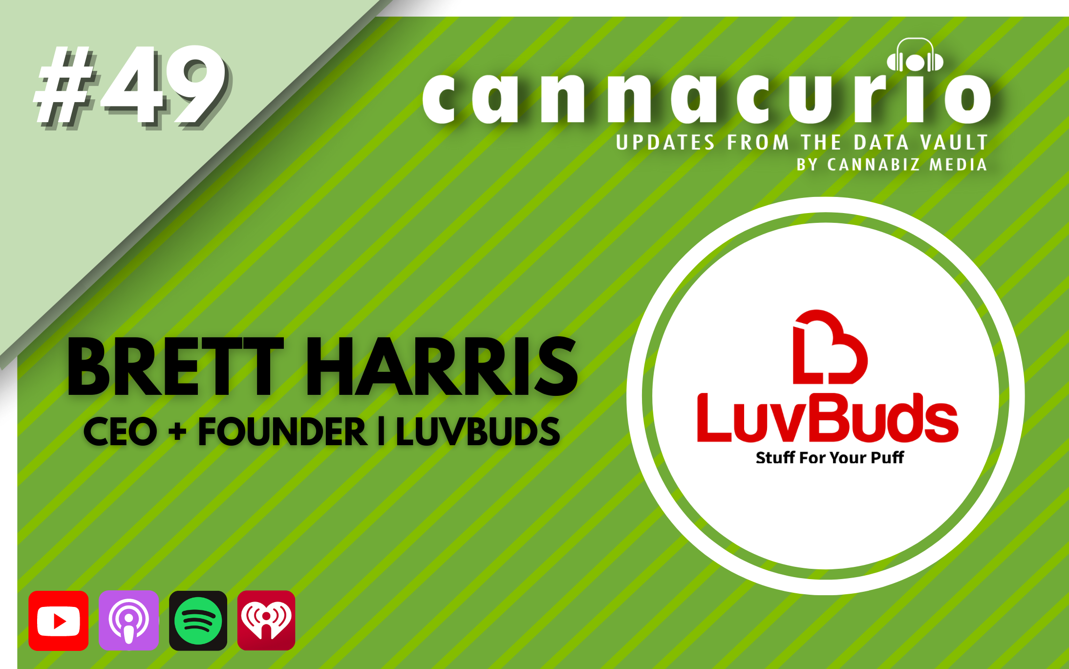 Cannacurio Podcast エピソード 49 と LuvBuds の Brett Harris | 大麻メディア