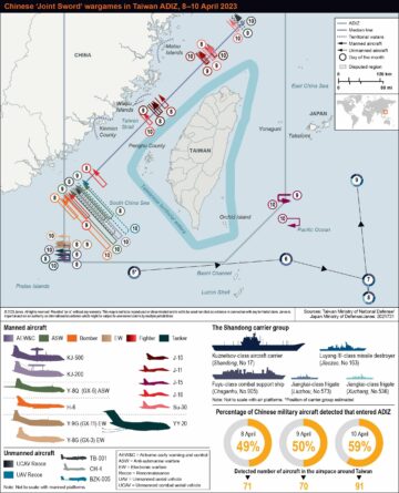Los juegos de guerra chinos terminan con incursiones masivas, aviones de transporte en ADIZ de Taiwán
