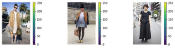 التعلم العميق لتجزئة الصور باستخدام TensorFlow