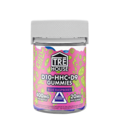 Delta 9 THC Gummies: What Should You Know About Them?