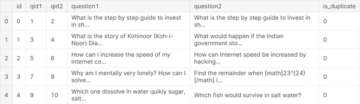 مشروع NLP الشامل حول تحديد زوج الأسئلة المكررة Quora