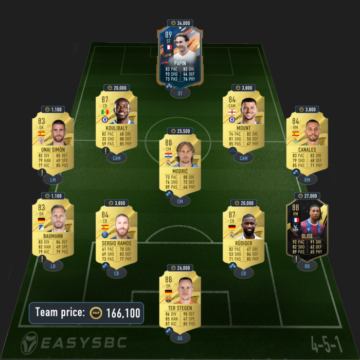 FIFA 23 87+ Mixed Campaign Player Pick SBC Cheapest Solution