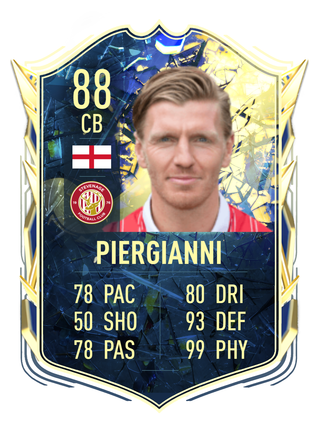 FIFA 23 Piergianni TOTS