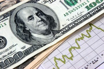 Forex i dag: Dollaren stiger forsiktig på forsiktige markeder