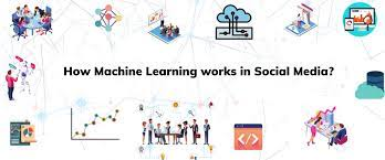 Wie wird maschinelles Lernen 2023 auf Social-Media-Plattformen eingesetzt?