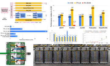 Tutvustame TPU v4: Google'i tipptasemel superarvuti suurte keelemudelite jaoks