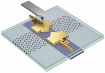 Physicists discover first transformable nano-scale electronic devices