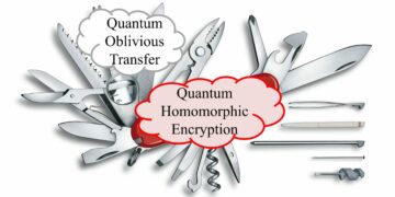 Datenschutz- und Korrektheitskompromisse für informationstheoretisch sichere quantenhomomorphe Verschlüsselung