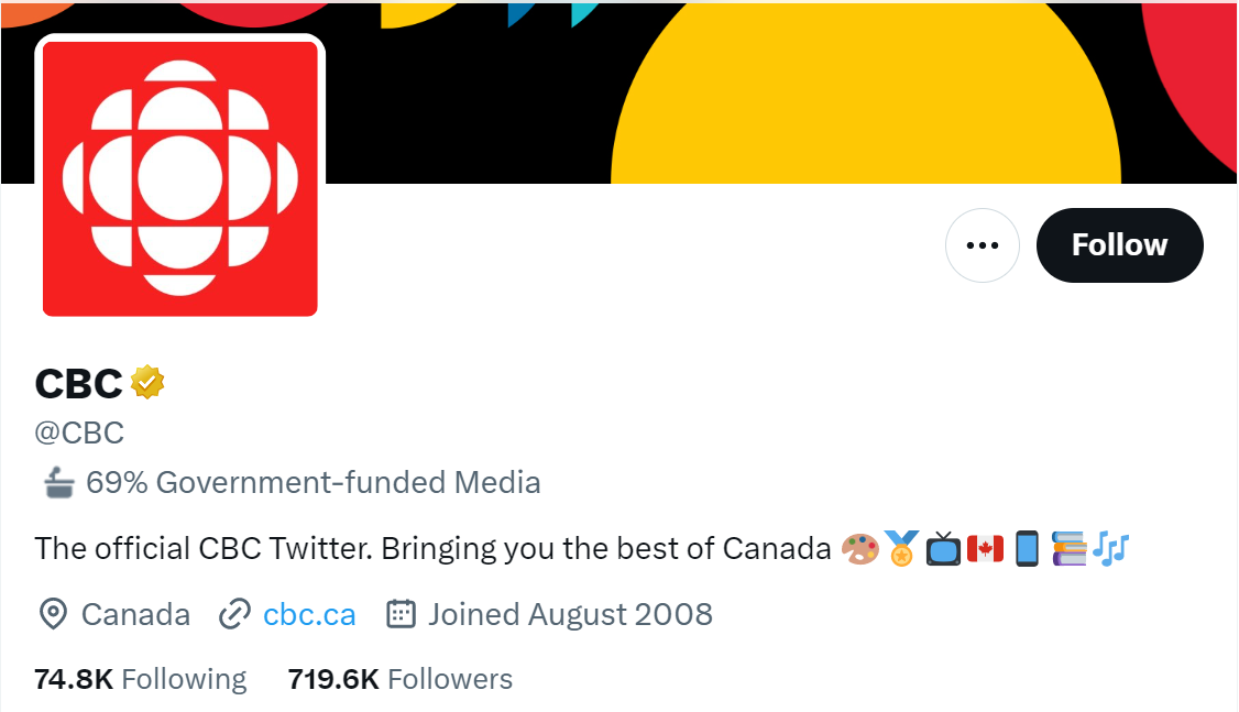 CBCs særlige regeringsfinansierede mediemærke på Twitter