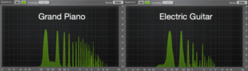 Visualisering af frekvens og EQ #MusicMonday