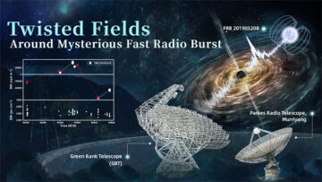 천문학 자들은 신비한 빠른 라디오 버스트 주변에서 뒤틀린 필드를 발견합니다.