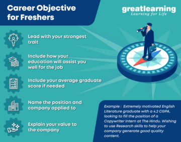Best Career Objective For Freshers | Resume Objectives