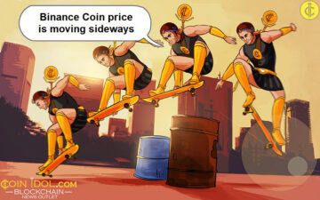 Binance Coin Recovers But Faces Its First Challenge At $316