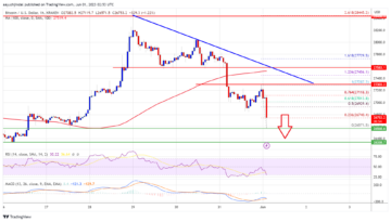 Bitcoin Price Takes Hit – Upsides Turn Attractive To Sellers