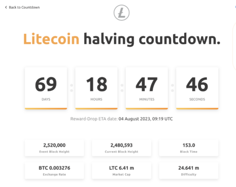 Trường hợp tăng giá đối với Litecoin phát triển mạnh mẽ hơn khi giảm một nửa LTC sắp kết thúc