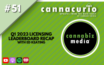 Cannacurio Podcast Tập 51 Quý 1 năm 2023 Tóm tắt bảng xếp hạng cấp phép | truyền thông cần sa