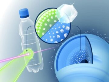 A „gyémánt esőt” az Uránuszon és a Neptunuszon szimulálják lézerrel műanyagra lőve – Fizika Világ