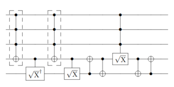 Síntesis variacional eficiente de circuitos cuánticos con optimización coherente de arranque múltiple