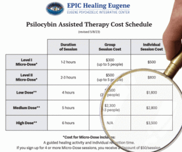 Første licenserede Psilocybin-behandlingscenter, der opkræver $3,500 for en høj dosis svampe? (Sådan dyrker du din egen for under $200)