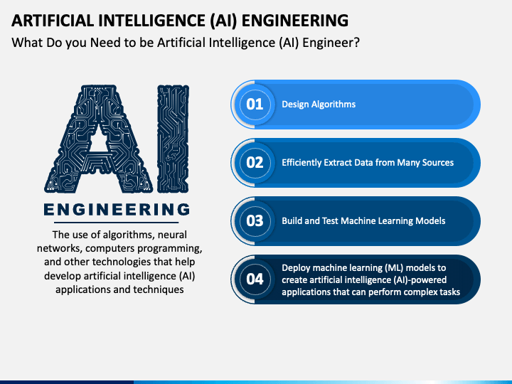 artificial intelligence engineer
