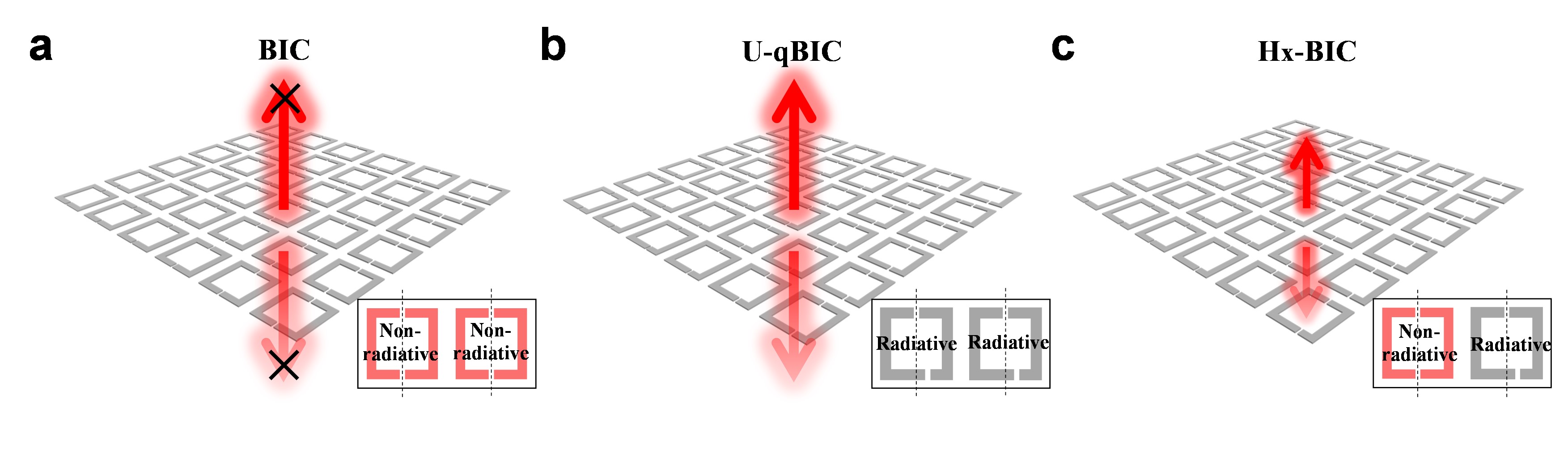 Hybrid bound states in the continuum lattices