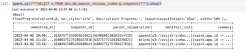 Підвищення операційної ефективності таблиць Apache Iceberg, побудованих на озерах даних Amazon S3 | Веб-сервіси Amazon