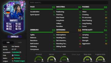 Kai Havertz FIFA 23: フラッシュバック TOTS SBC を完了する方法