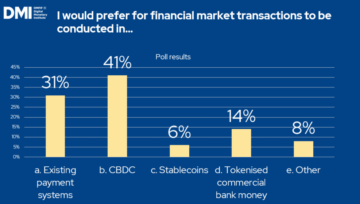 گلوبل ڈیجیٹل مانیٹری انسٹی ٹیوٹ سمپوزیم سے CBDC کی اہم بصیرتیں | SDK.finance