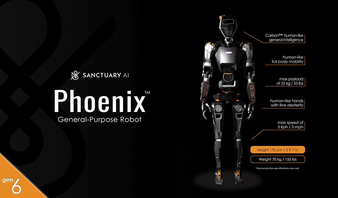 Especificações do Phoenix, um robô de uso geral.