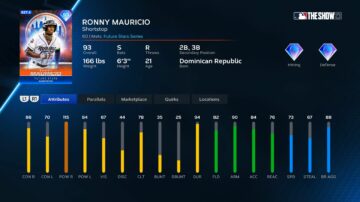 MLB The Show 23 Set 2 Future Star cards