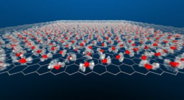 Nanoconfined पानी मध्यवर्ती ठोस-तरल चरण में प्रवेश करता है - भौतिकी विश्व
