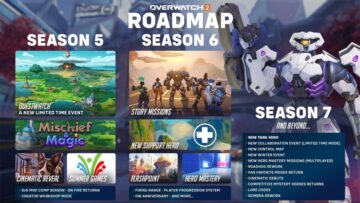 Overwatch 2 Roadmap Teases New Events, Heroes, Downsized PVE Mode - PlayStation LifeStyle