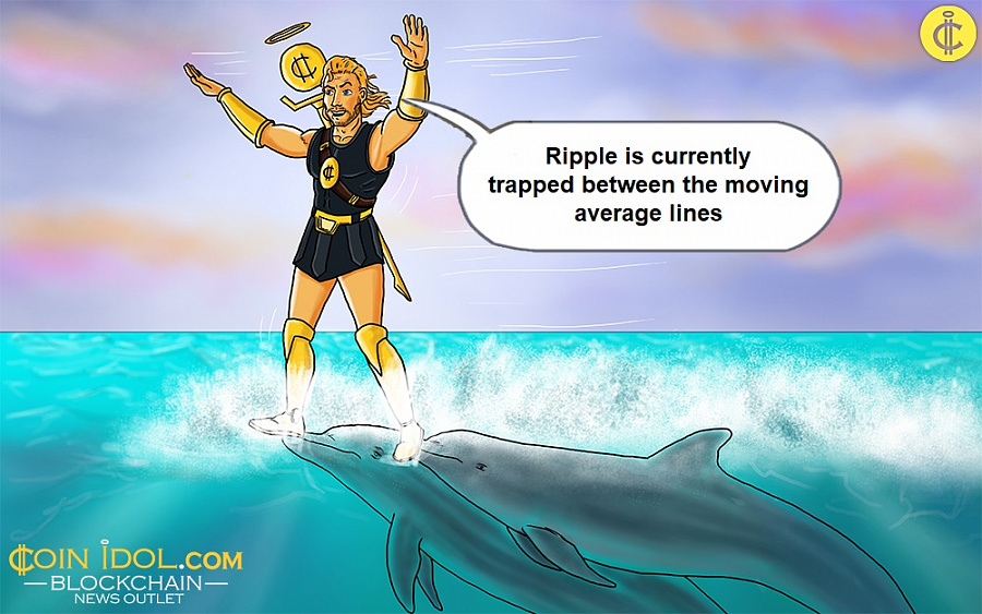Ripple is currently trapped between the moving average lines
