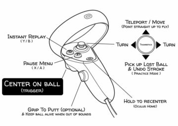 Pregled mini golfa Walkabout: bistveni VR, ki se ga splača načrtovati s prijatelji