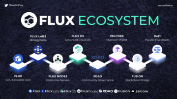 Mi az a Flux Crypto és hogyan lehet vele profitot szerezni?