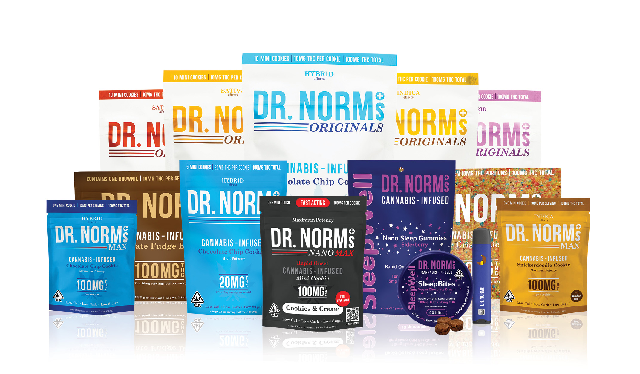 Dr Norms Product Line