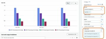 Анализ затрат на Amazon SageMaker и определение возможностей оптимизации затрат на основе использования, Часть 3: Обработка и задания Data Wrangler | Веб-сервисы Амазонки
