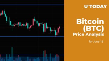 Bitcoinin (BTC) hintaanalyysi 18. kesäkuuta - CryptoInfoNet