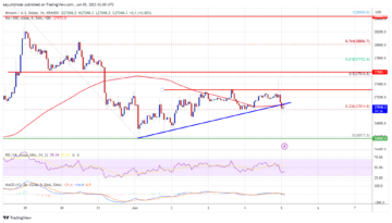 Bitcoin Price Topside Bias Vulnerable If It Continues To Struggle Below $28K