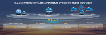Δημιουργία ανθεκτικών λύσεων: Huawei MEGA Infrastructure - Fintech Singapore