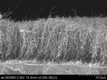O revestimento de superlubricidade de nanotubos de carbono pode reduzir as perdas econômicas por fricção, desgaste